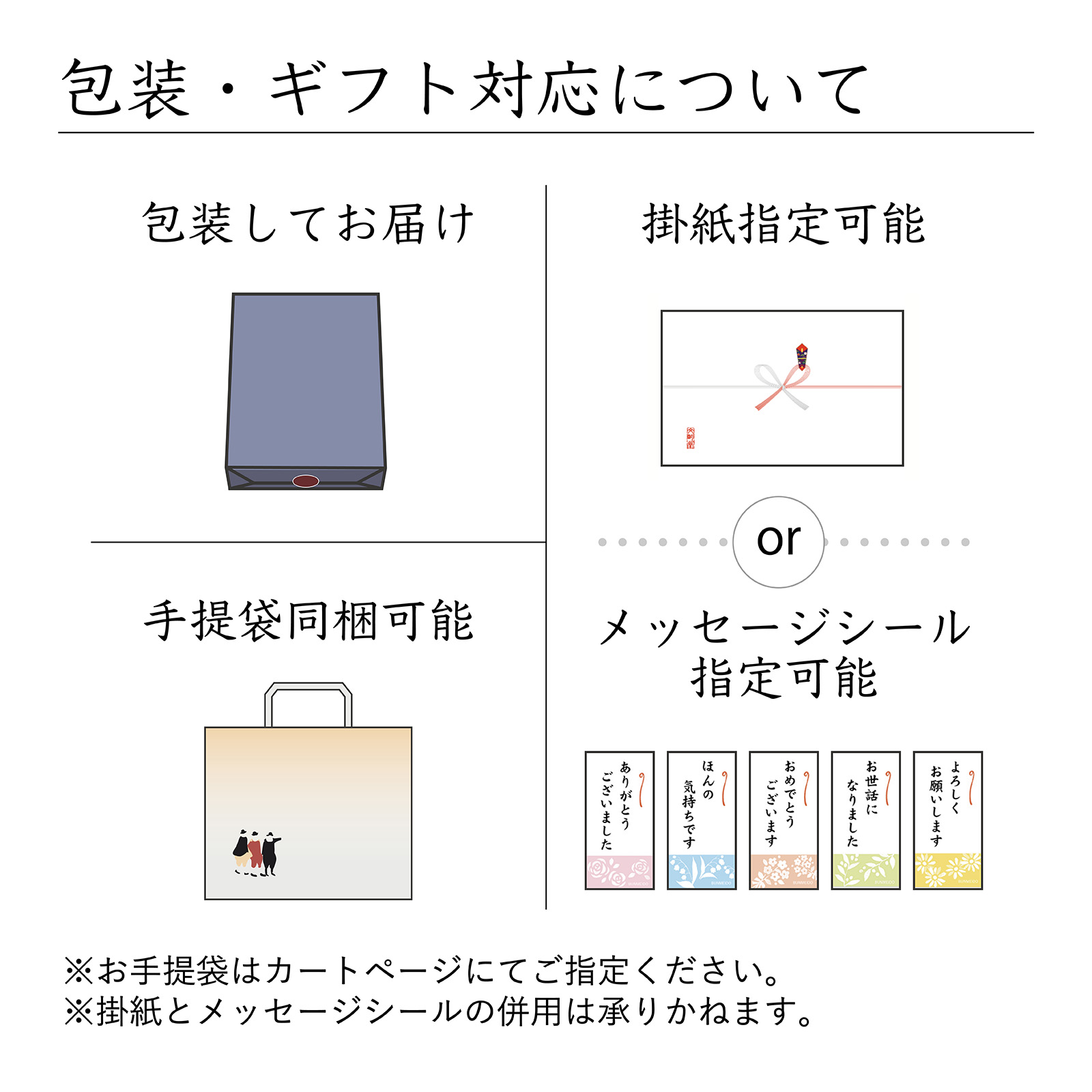 包装・ギフト対応について