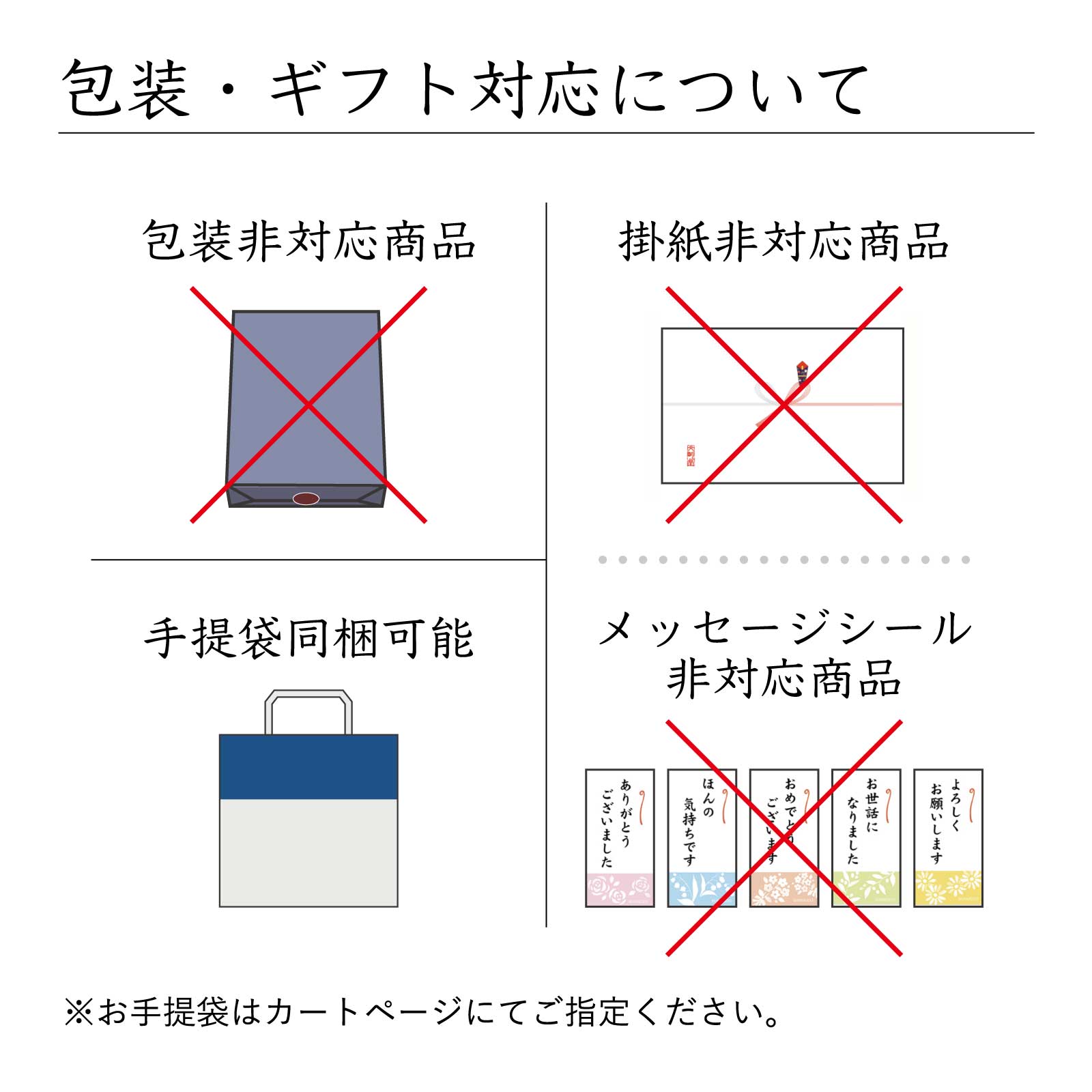 包装・ギフト対応について