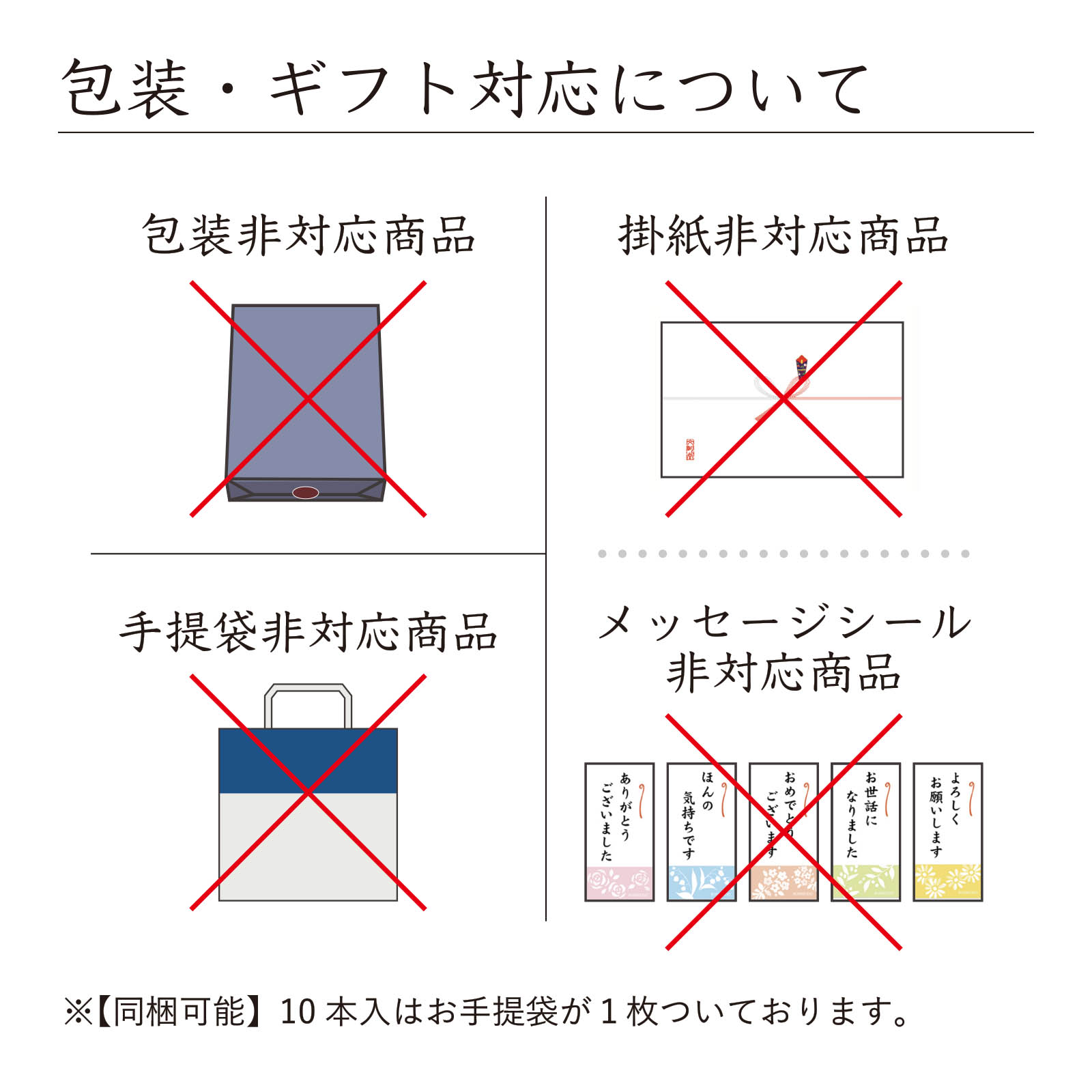 包装・ギフト対応について